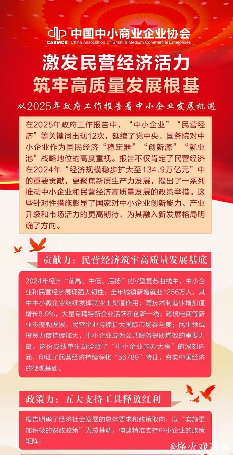 政策加速落地显效 激发民营经济新活力