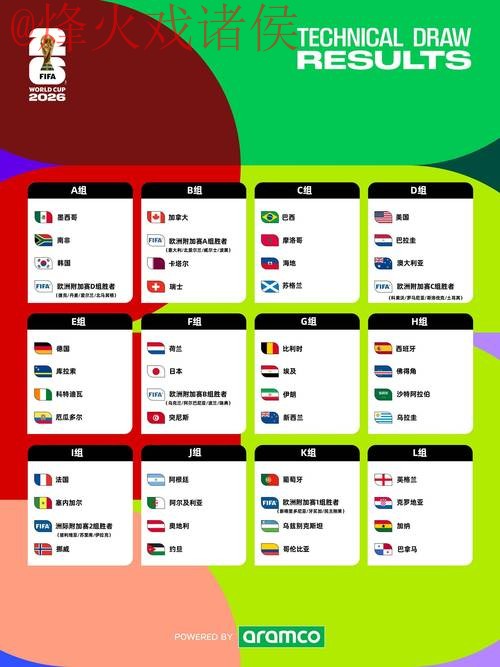 2026世界杯外围苹果全站最新攻略 2026世界杯外围苹果全站最新攻略